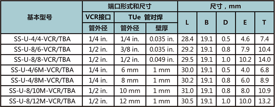 短自动焊对准焊接管型号尺寸规格参数表