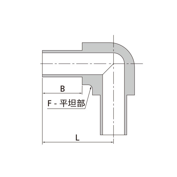 标准自动焊弯通接头