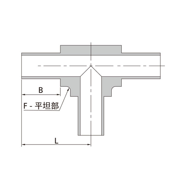 标准自动焊三通接头