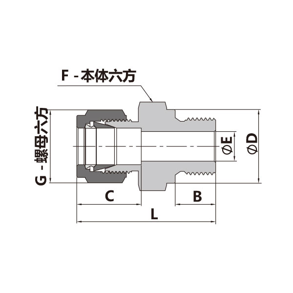 卡套转公制外螺纹直通（外螺纹根部复合垫片密封）