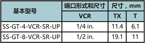 垫片侧支撑组件型号尺寸规格参数表