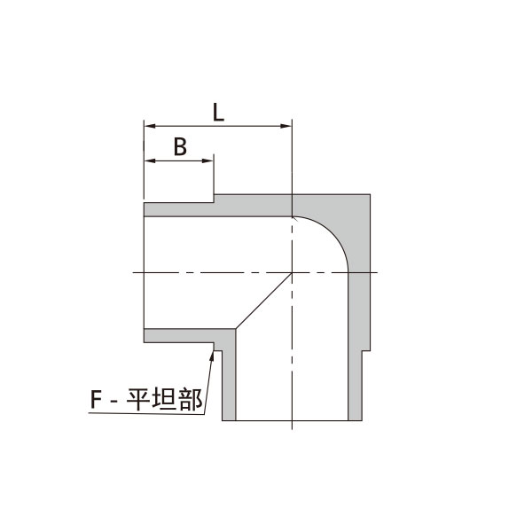 短管自动焊弯通接头
