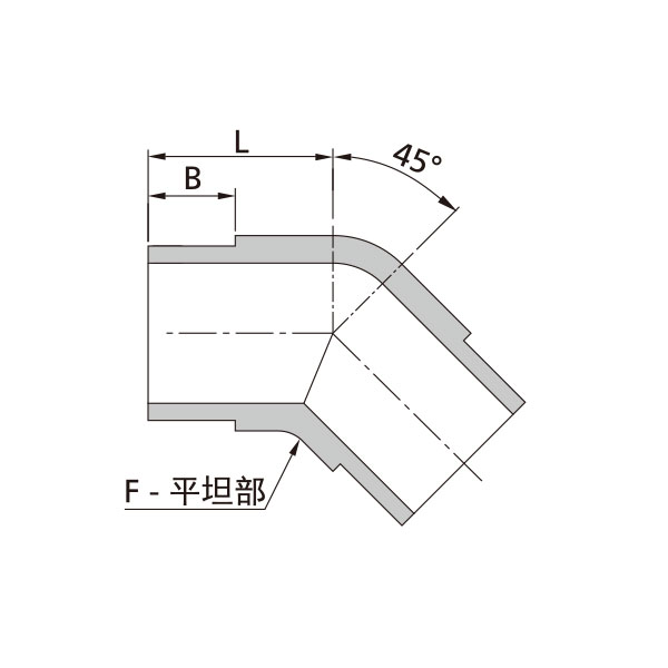 短管自动焊45°弯通接头