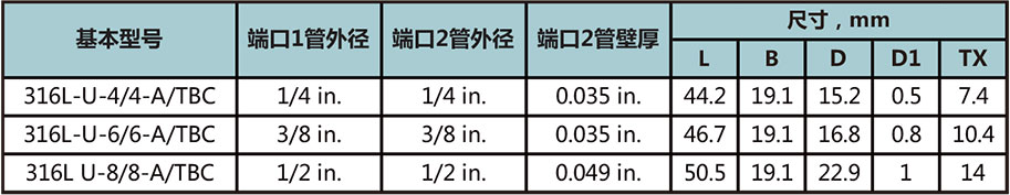 卡套转对焊直通接头型号尺寸规格参数表