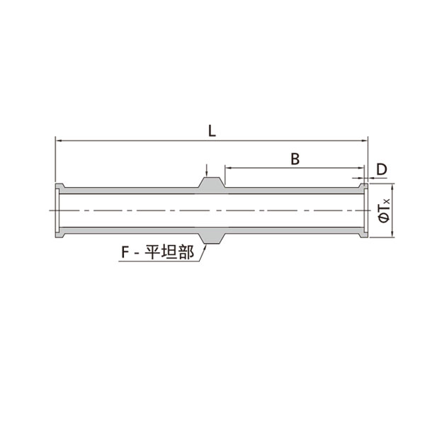 对中自动焊定位接头