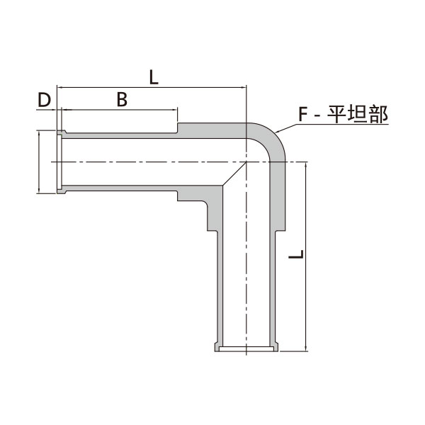对中自动焊弯通接头