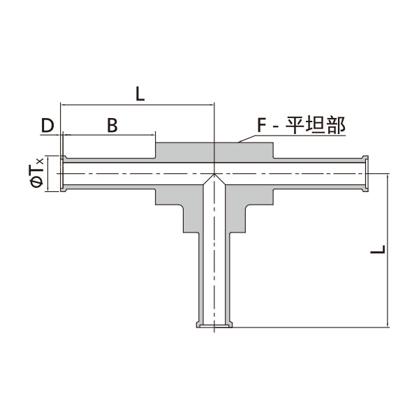 对中自动焊三通接头