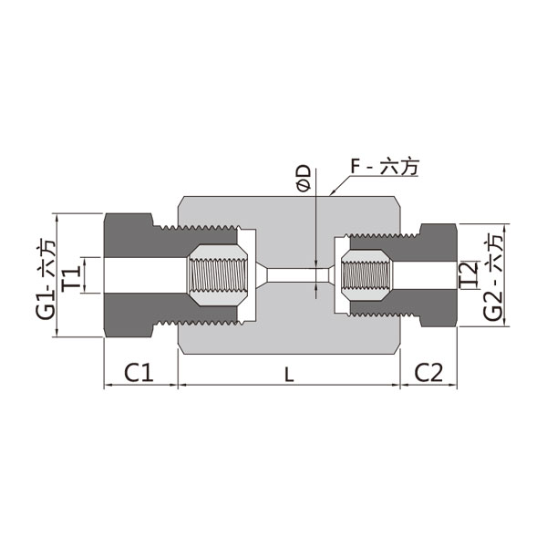 60高压螺纹直通接头