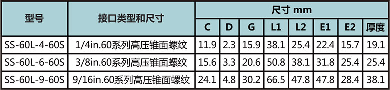 60高压螺纹弯通接头型号尺寸规格参数表