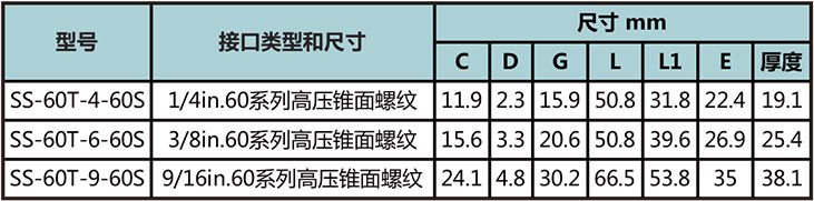 60高压螺纹三通接头型号尺寸规格参数表