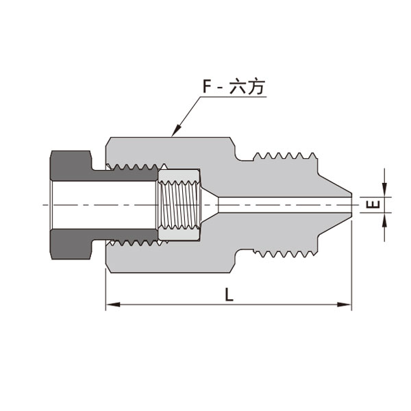 20中压锥面螺纹-60高压锥面阳螺纹