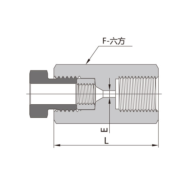 20中压锥面螺纹-G阴螺纹