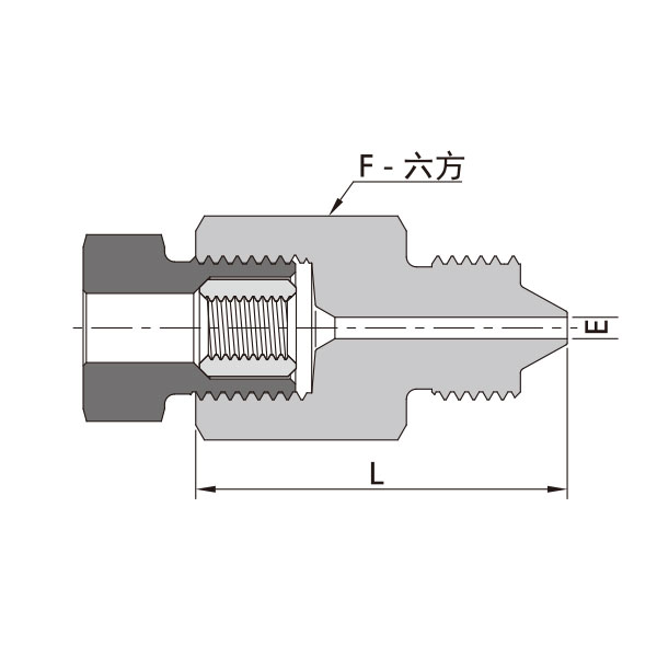 60高压锥面螺纹-60高压锥面阳螺纹