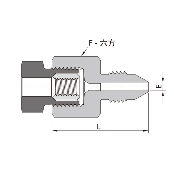 60高压锥面螺纹-20中压锥面阳螺纹