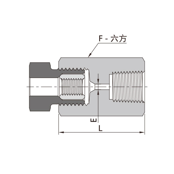 60高压锥面螺纹-NPT阴螺纹