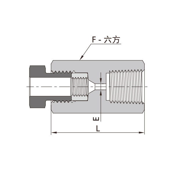 20中压锥面螺纹-NPT阴螺纹