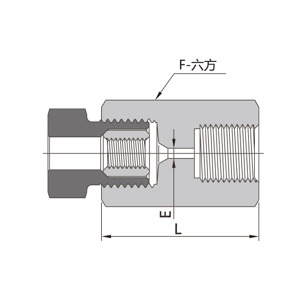 60高压锥面螺纹-G阴螺纹