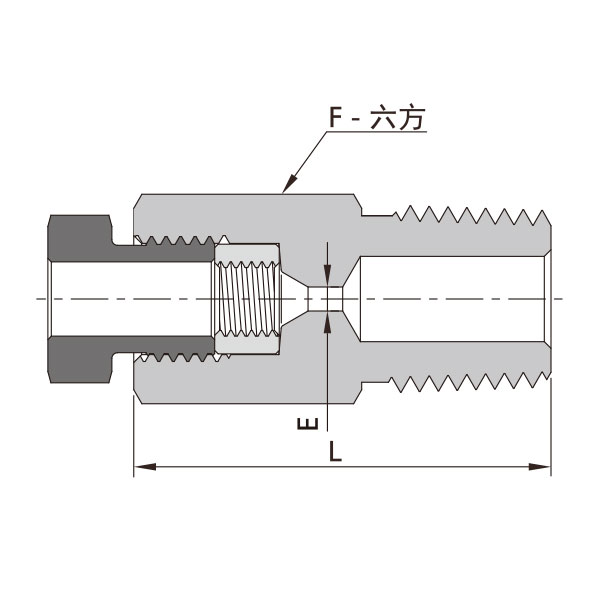 20中压锥面螺纹-NPT阳螺纹