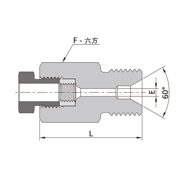 20中压锥面螺纹-60°内锥阳螺纹