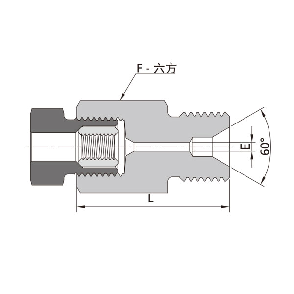 60高压锥螺纹-60°内锥阳螺纹