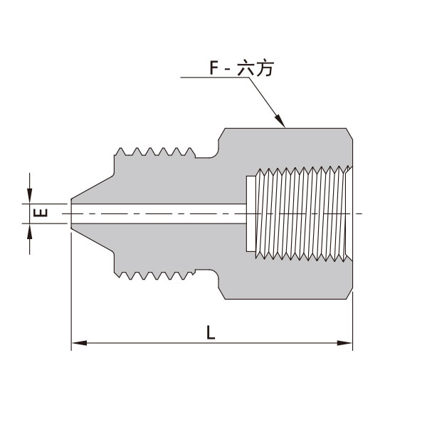 60高压锥面阳螺纹-NPT阴螺纹