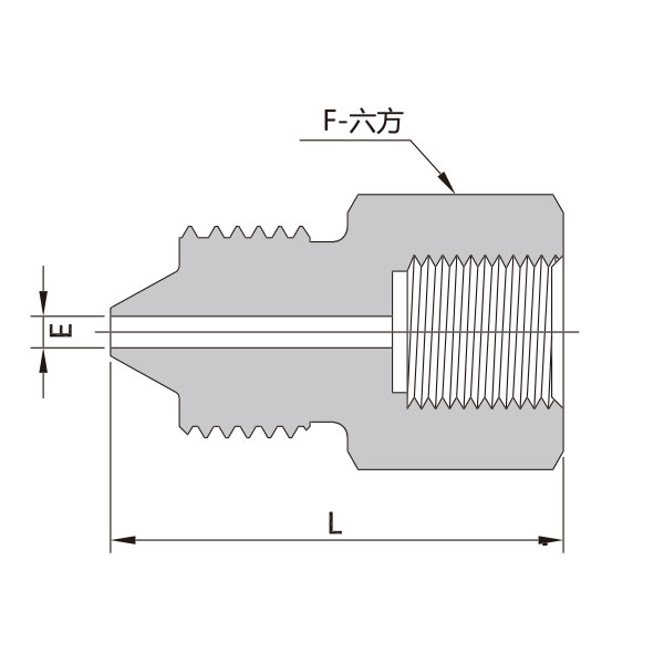 60高压锥面阳螺纹-G阴螺纹